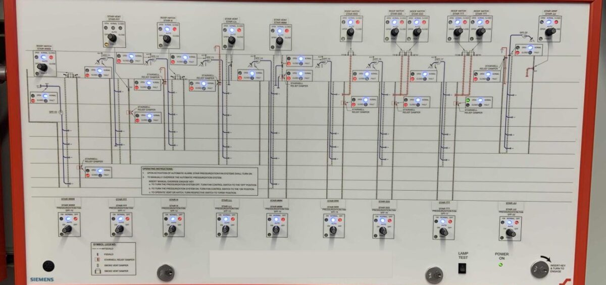 annual-testing-requirements-smoke-control-systems